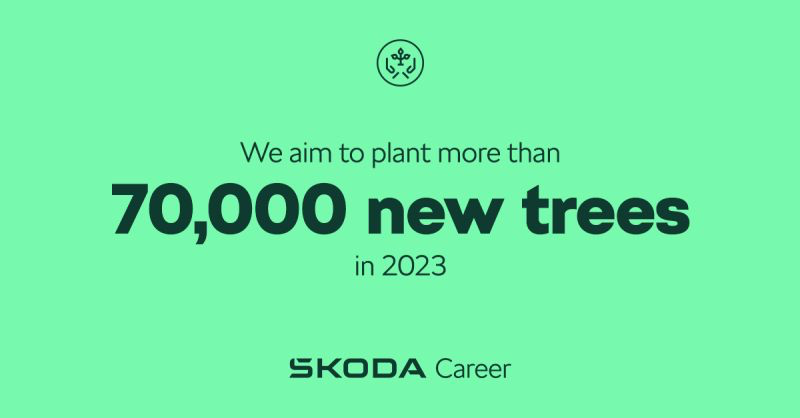 Anuncio de la intención de Skoda de plantar 70000 árboles en 2023.